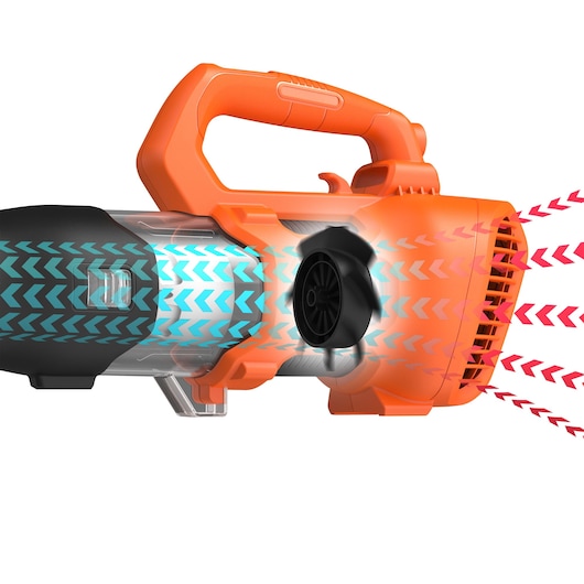 1850W Axial Blower